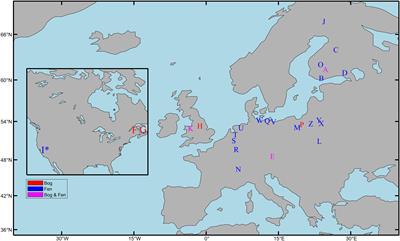 The Response of Microbial Communities to Peatland Drainage and Rewetting. A Review